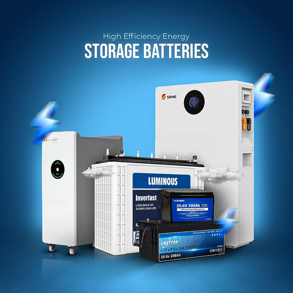 Product Banner